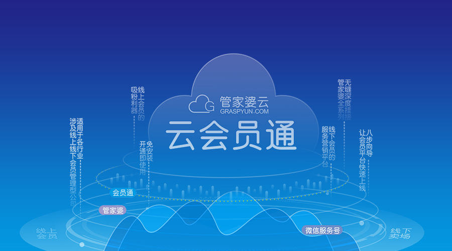 格尔得进出口